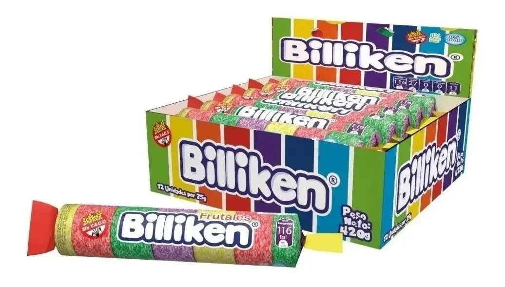 Rollo Billiken